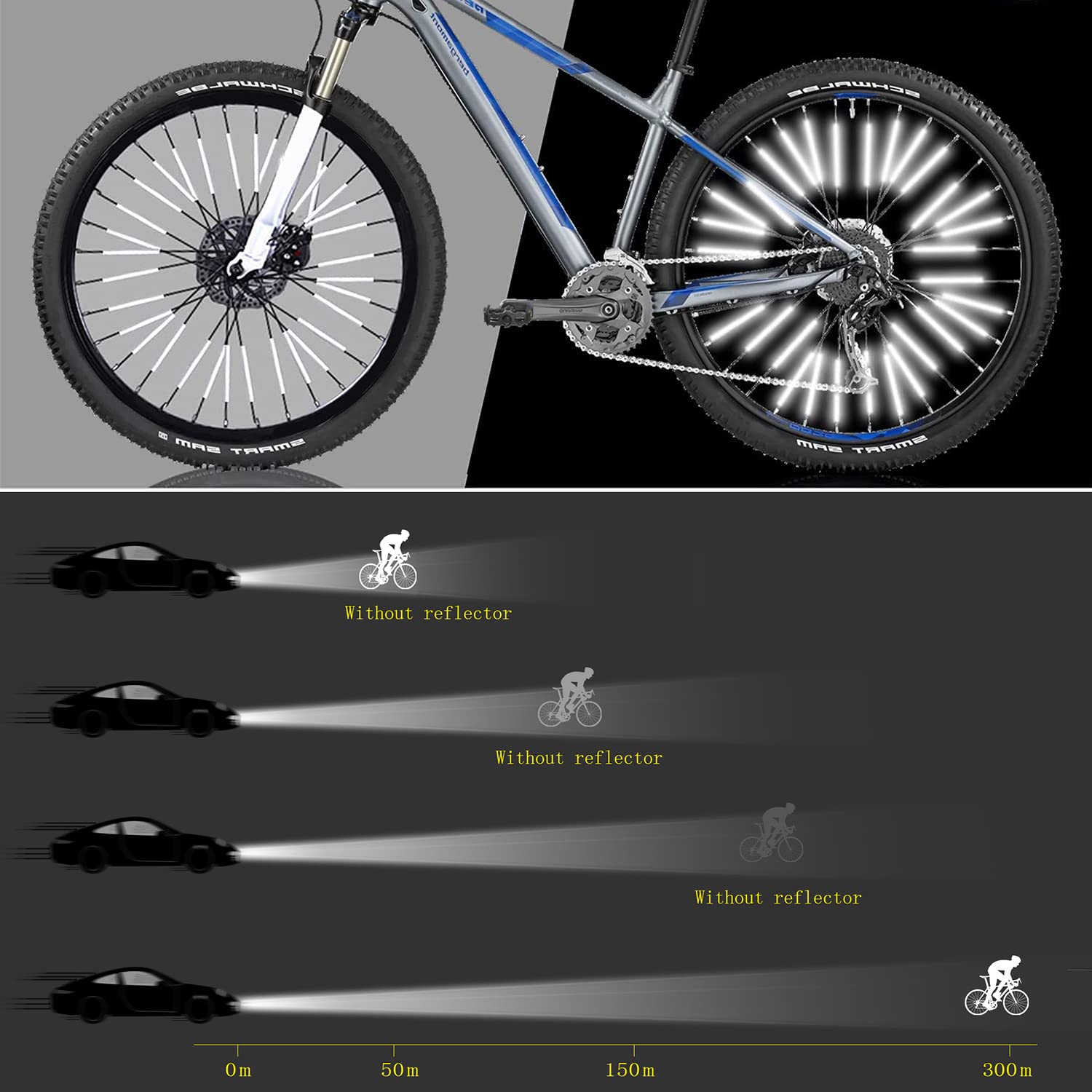 36Pcs Reflektor Jari-Jari Sepe - Spoke Reflector Set ulasan dan harga